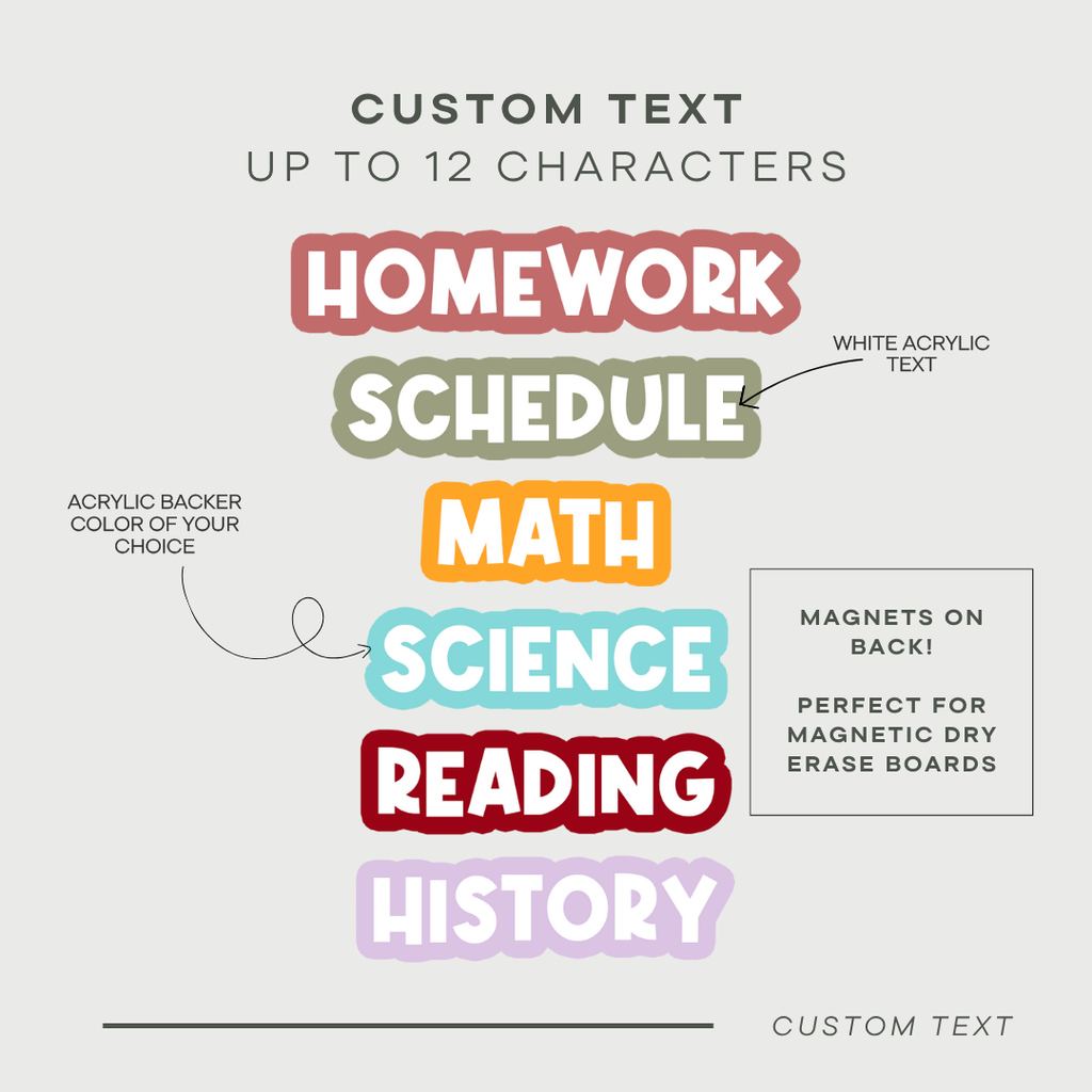 Magnetic Acrylic Classroom Sign