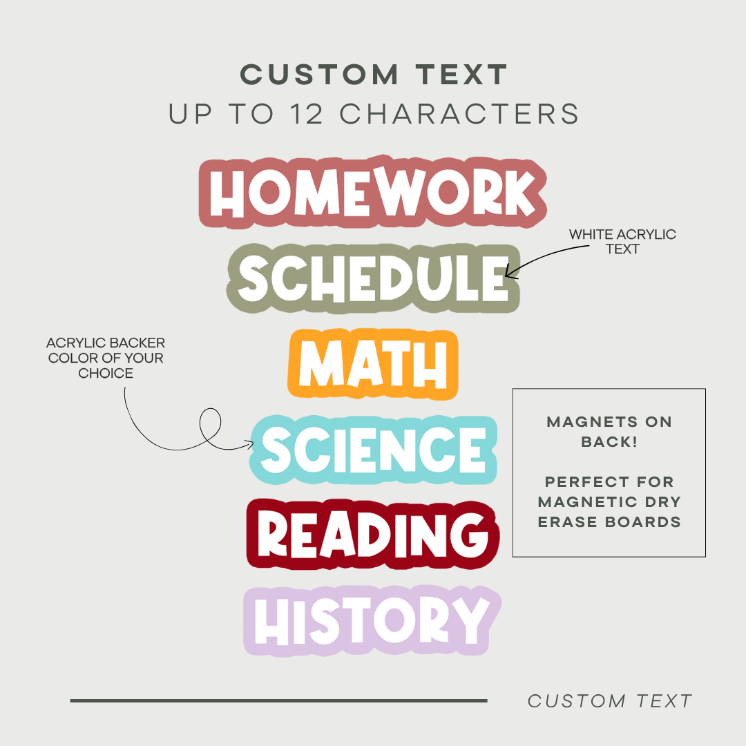 Magnetic Acrylic Classroom Sign