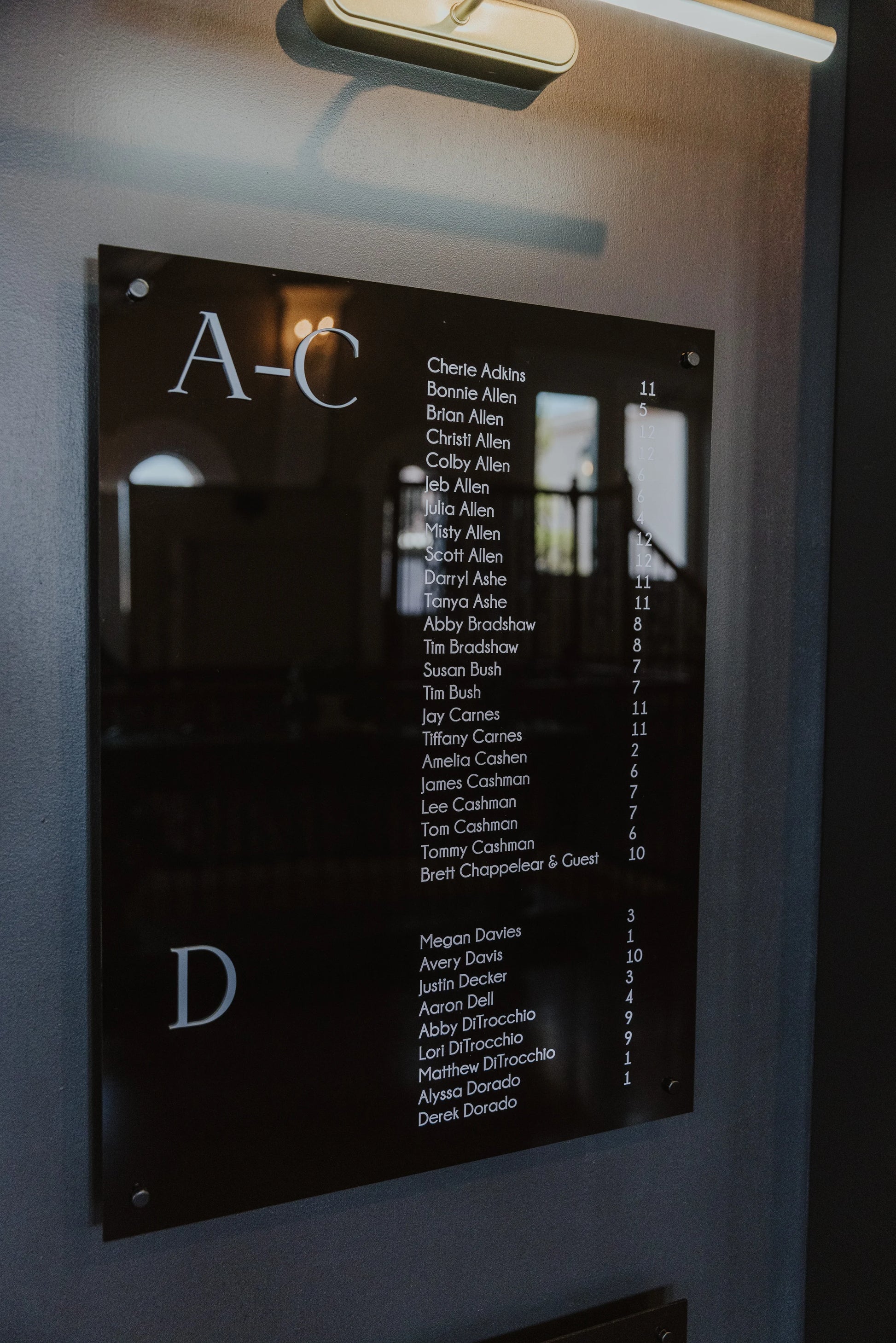 3-Panel Custom Seating Chart (Rental)