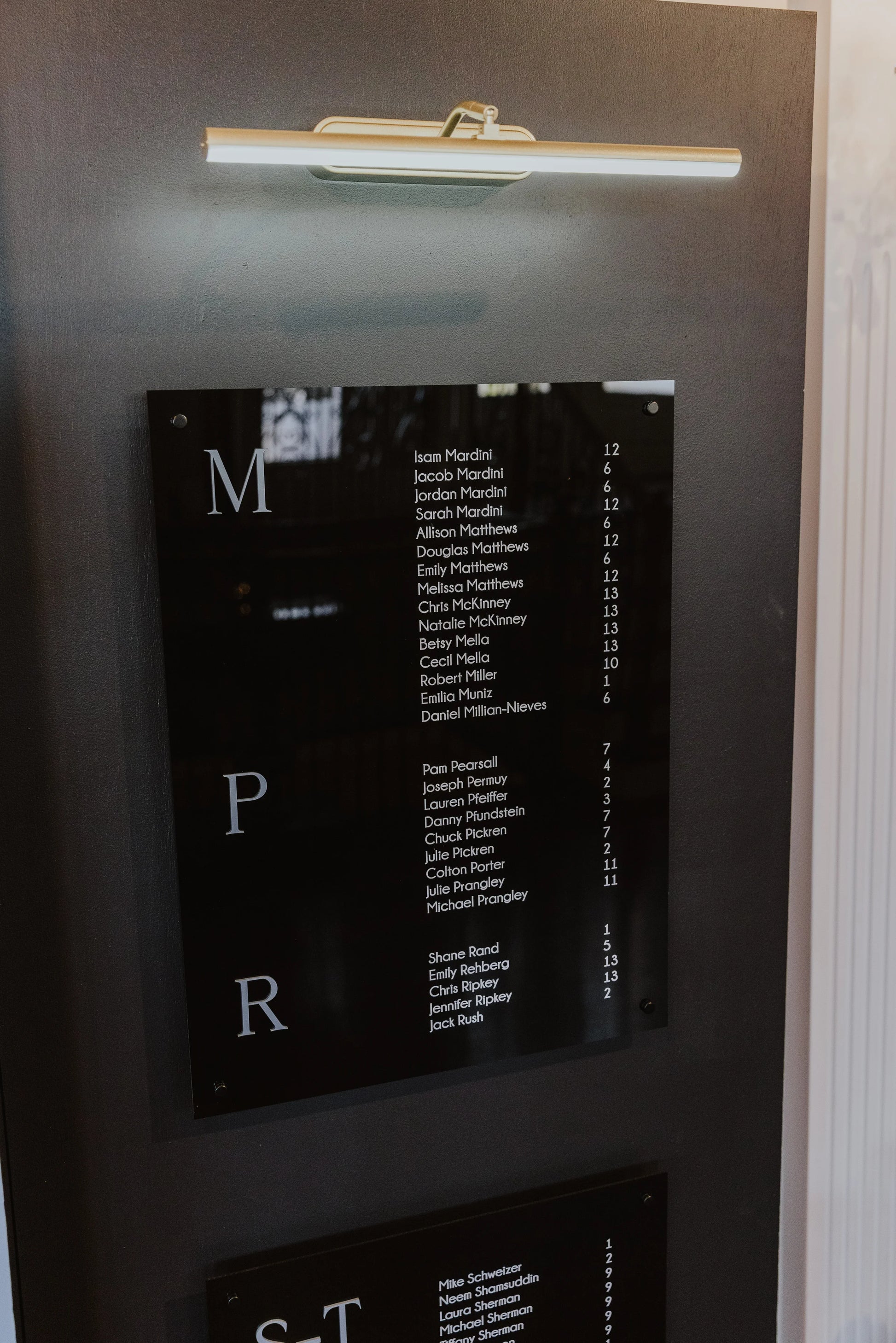 3-Panel Custom Seating Chart (Rental)